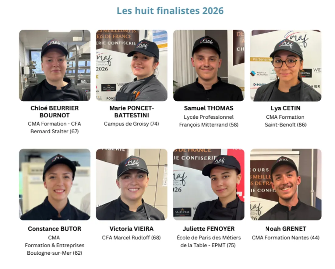 Les huits finalistes du concours MAF Chocolaterie Confiserie sont connus