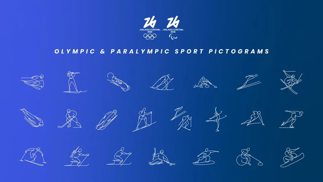 Olympic and Paralympic Pictograms Milano Cortina 2026
