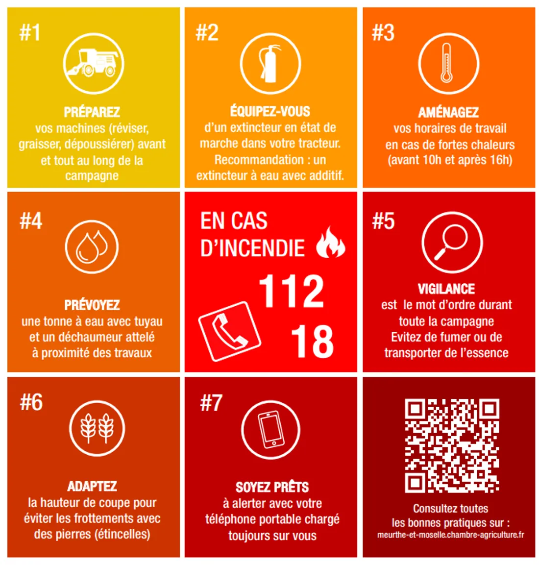 Les recommandations pour les agriculteurs