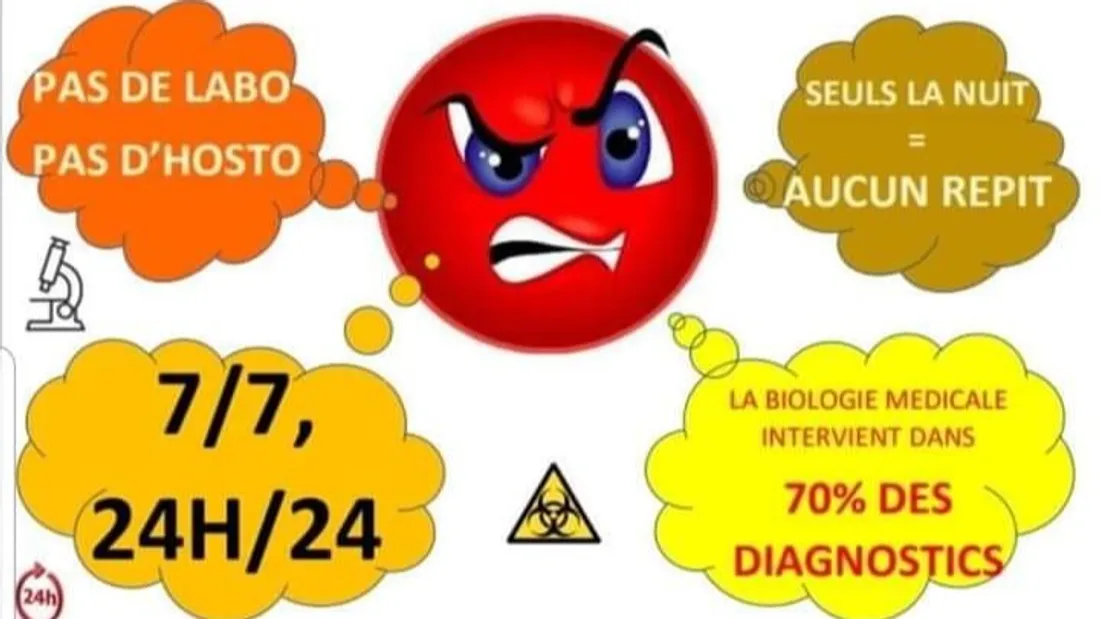 Débrayages multiples dans le milieu hospitalier breton