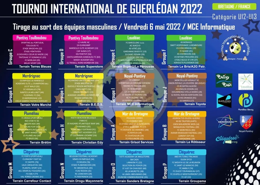 Les poules du tournoi U12 - U13 masculin.