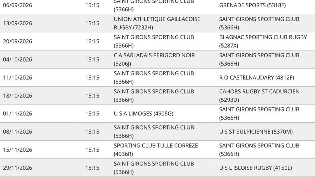 un calendrier favorable pour les Lions verts avant une saison décisive