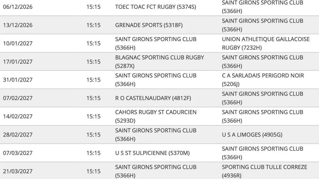 un calendrier favorable pour les Lions verts avant une saison décisive
