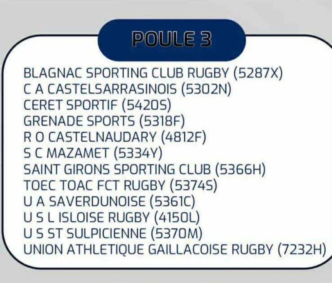 Fédérale 1 : du très lourd pour le Sporting