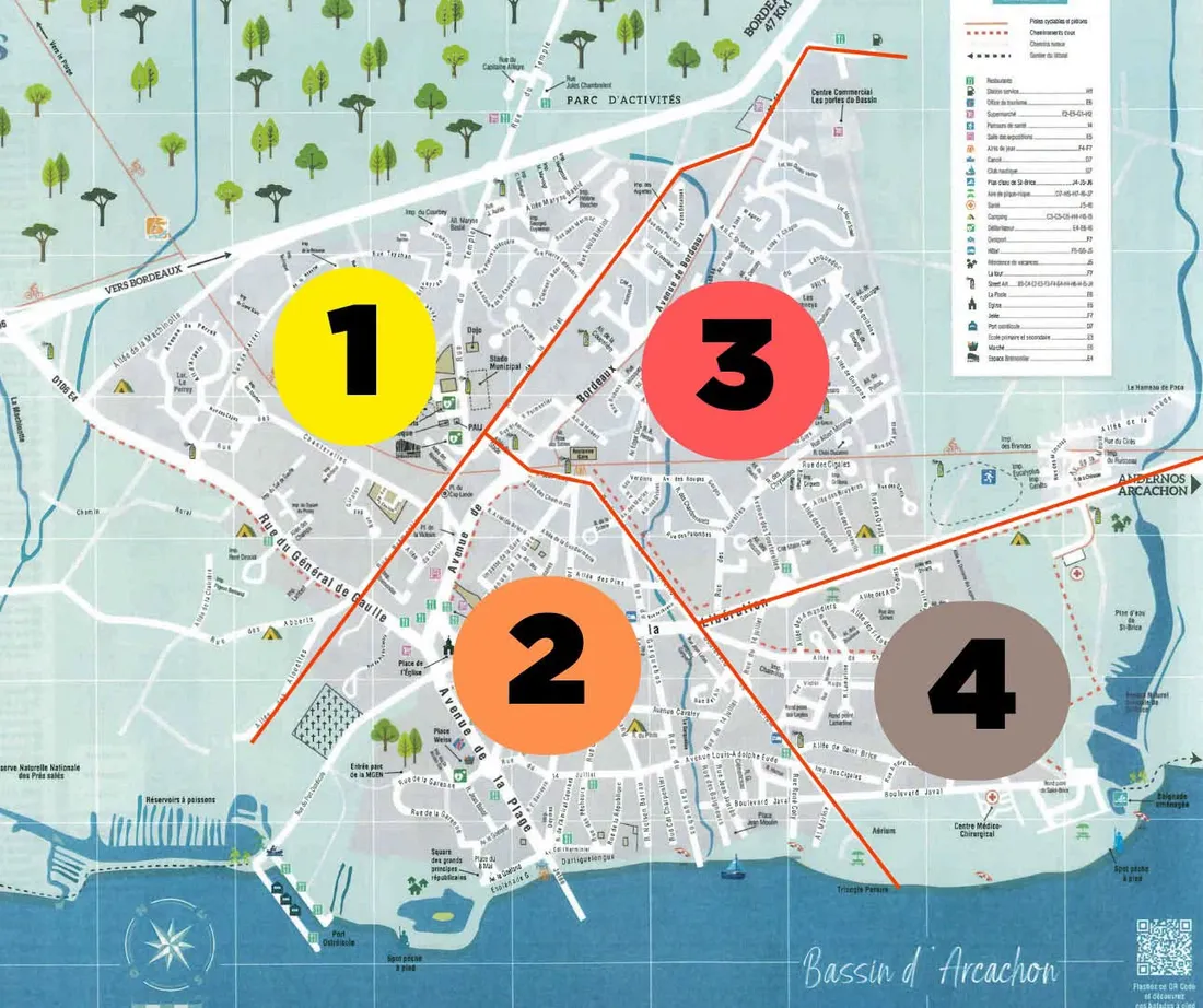 plan Arès