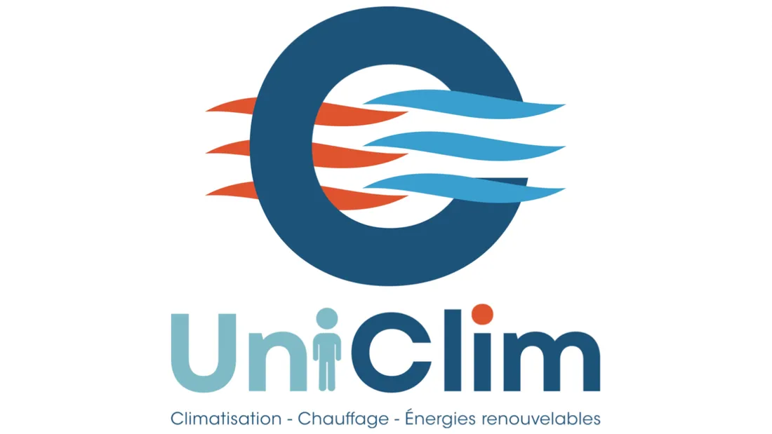 UNICLIM