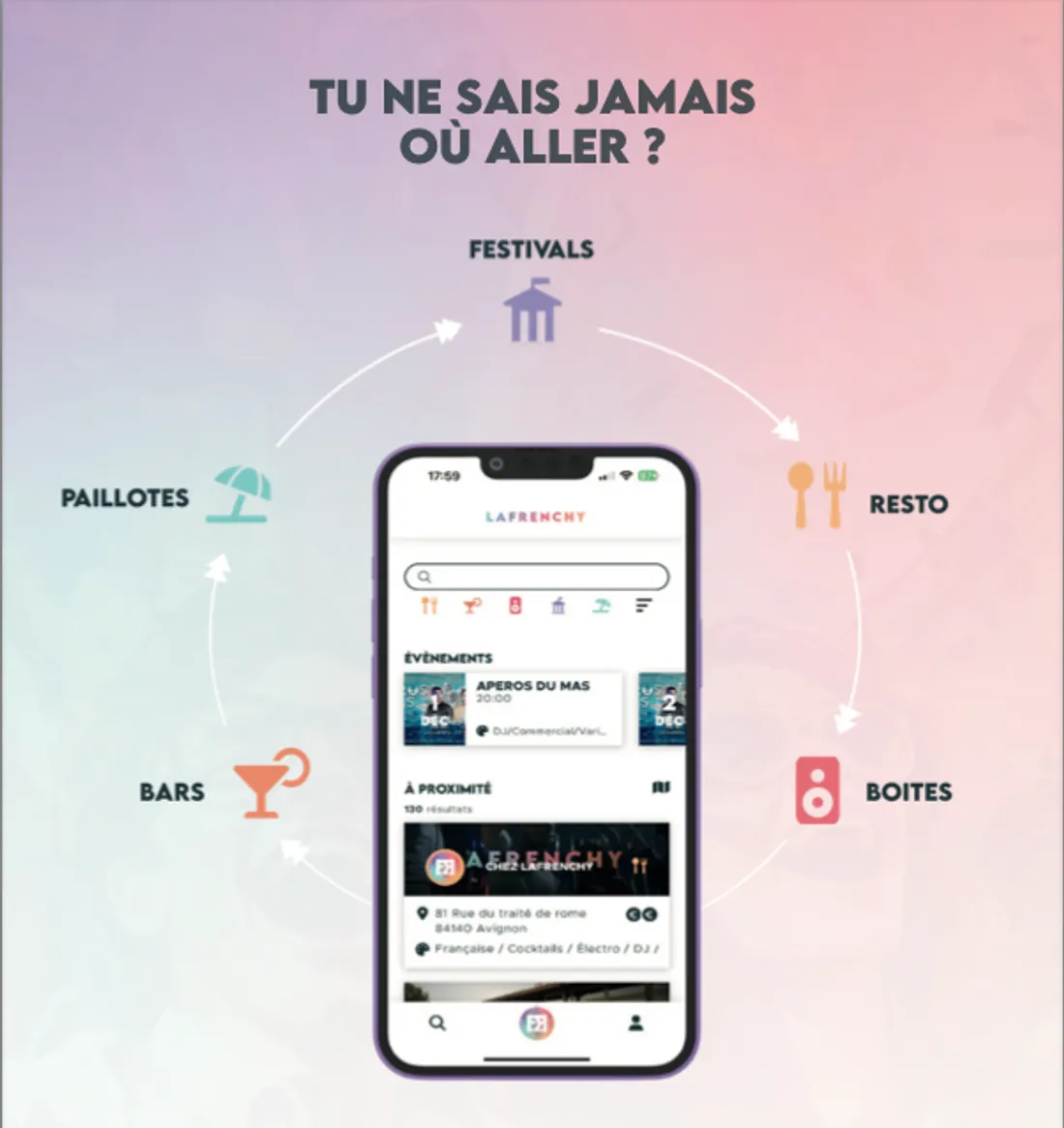 Interface de l'application La Frenchy