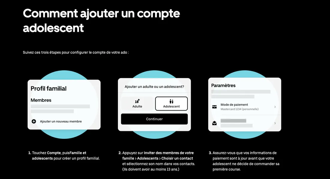 Descriptif des étapes à suivre pour inclure votre adolescent sur votre compte Uber