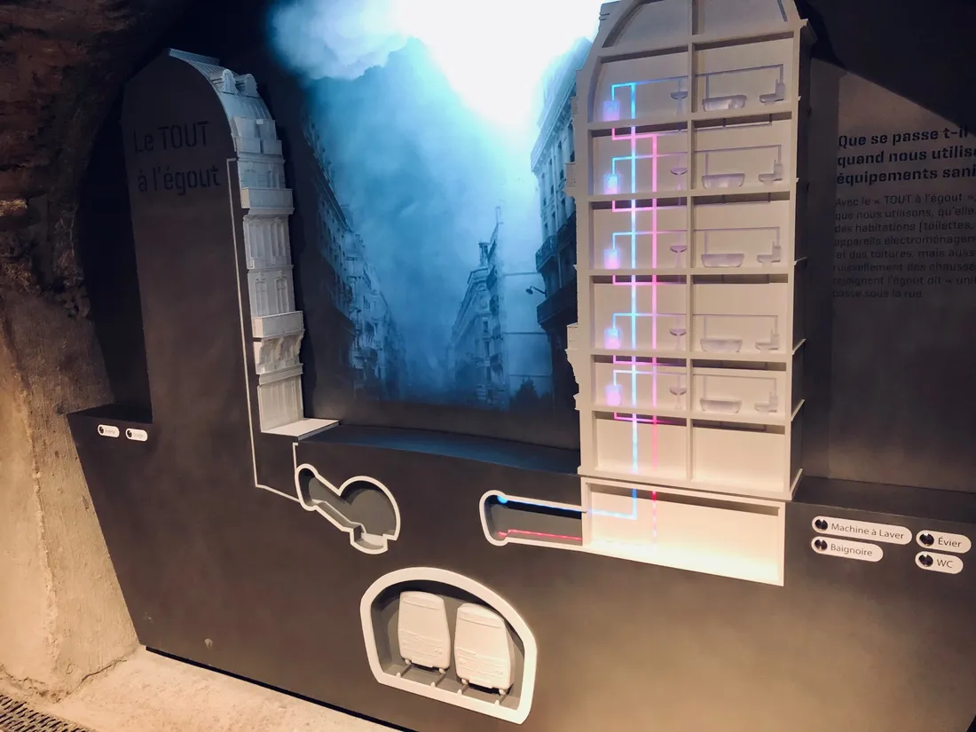 Reconstitution d'un tout-à-l'égout parisien au musée des égouts de Paris.