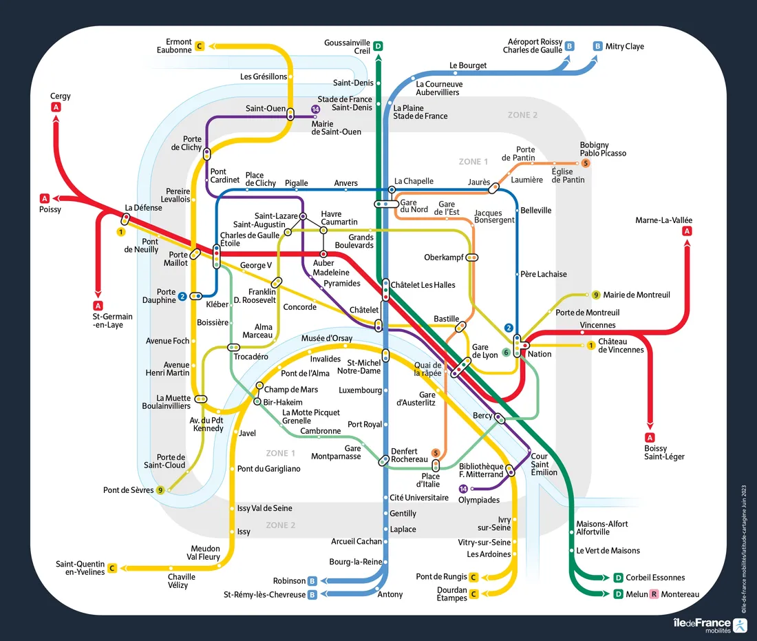 Lignes de métros et RER en fonctionnement la nuit du 21 juin