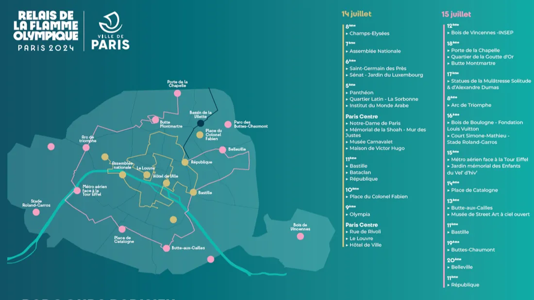 parcours flamme paris 