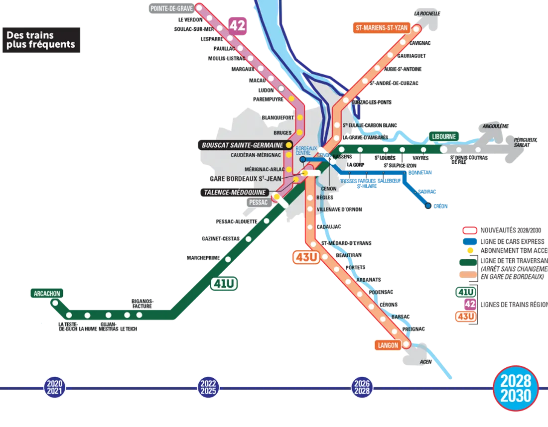 Le projet du RER Métropolitain en Gironde à l'horizon 2030