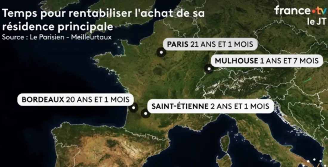 Géographie approximative.