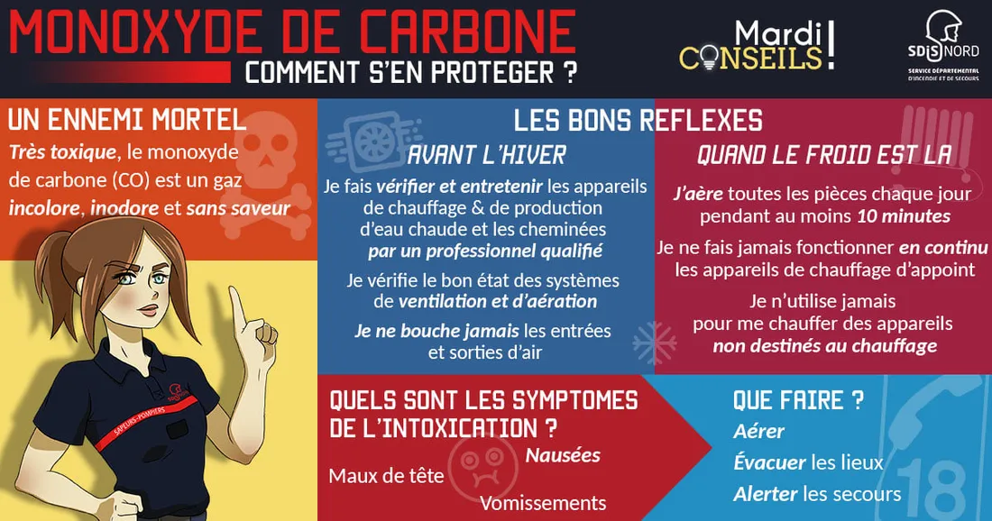 illustration sdis 59