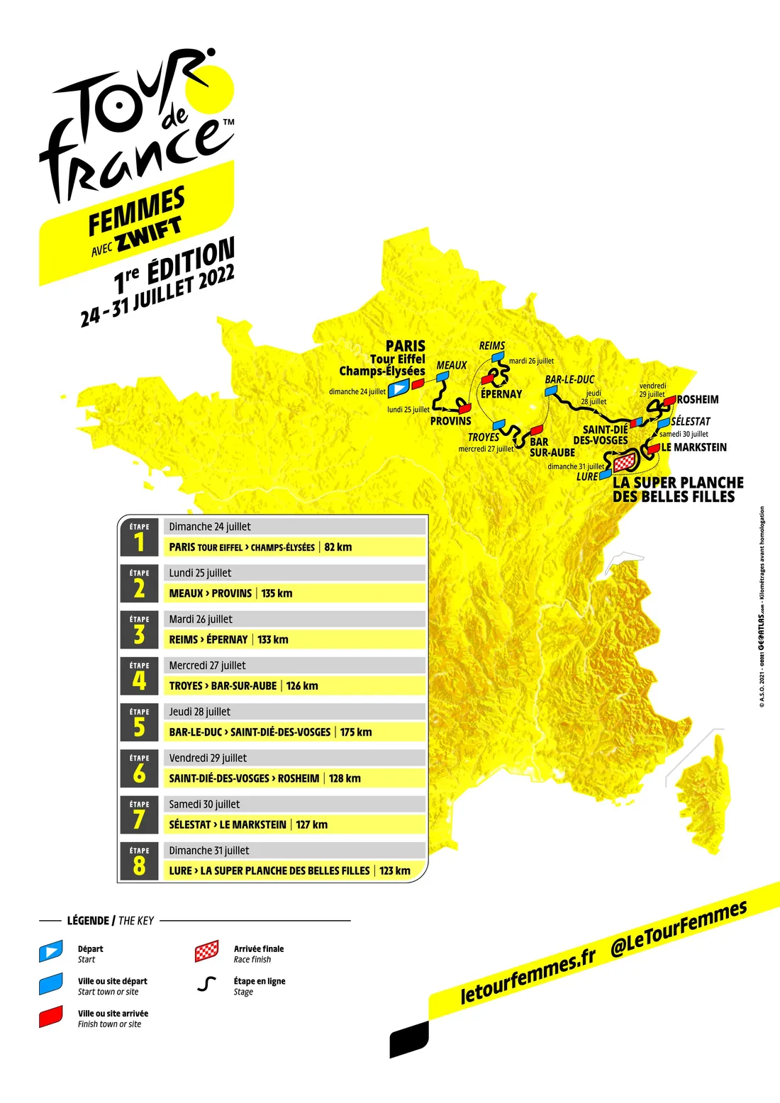 Tracé tour de France féminin