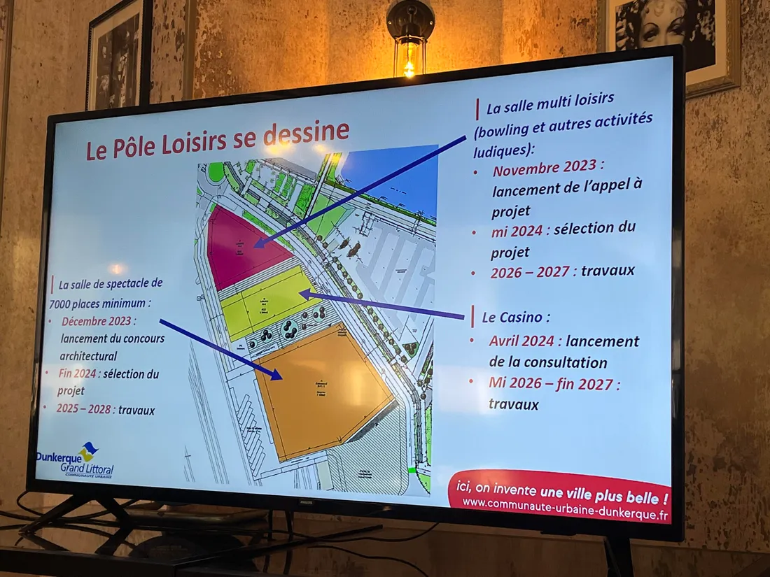 Les premières images du futur pôle loisirs de la gare de Dunkerque