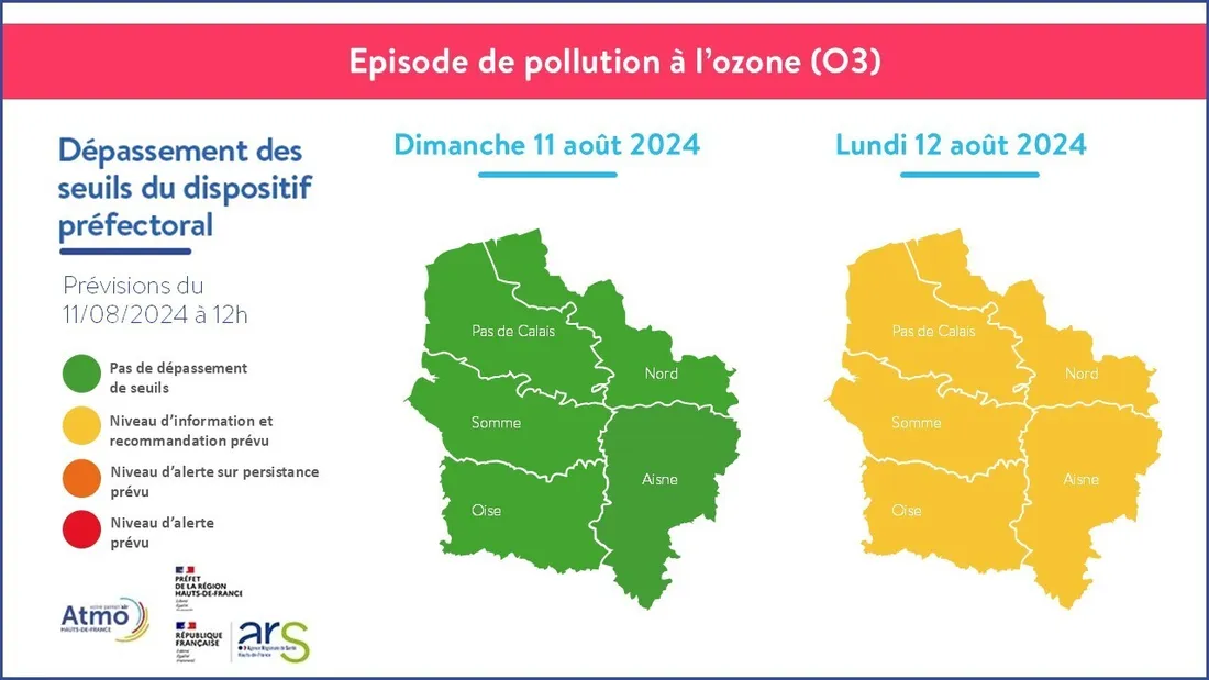 Prévisions d'Atmo Hauts-de-France