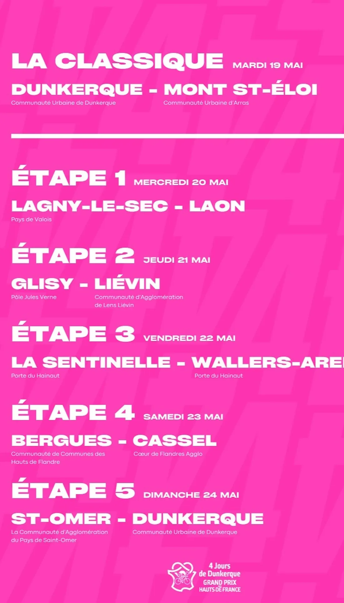 4 Jours de Dunkerque