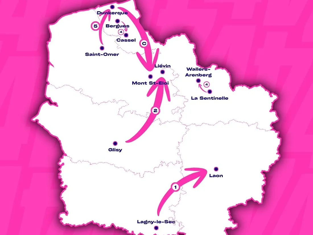 4 Jours de Dunkerque