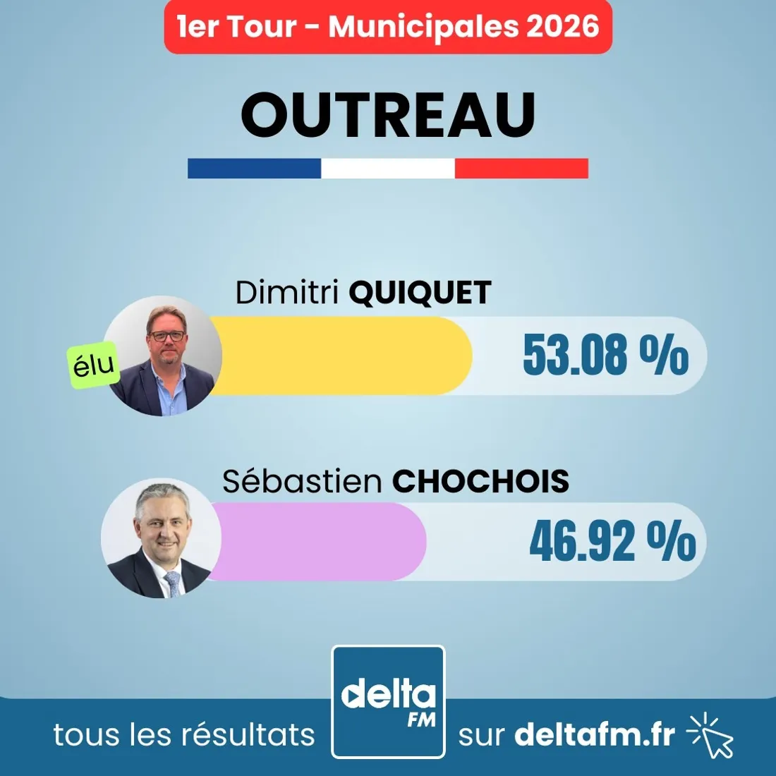 Municipales Outreau