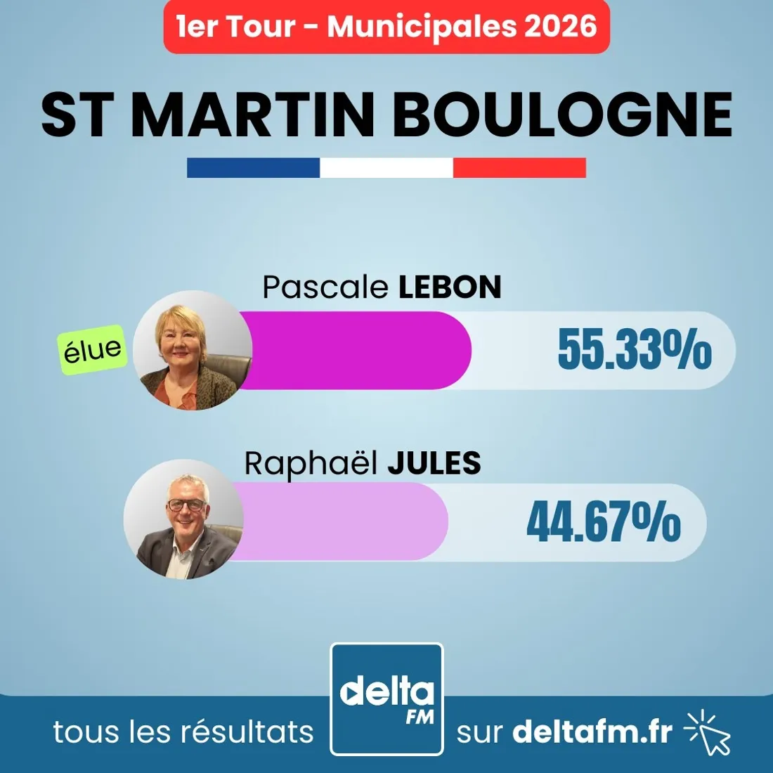 Municipales St Martin