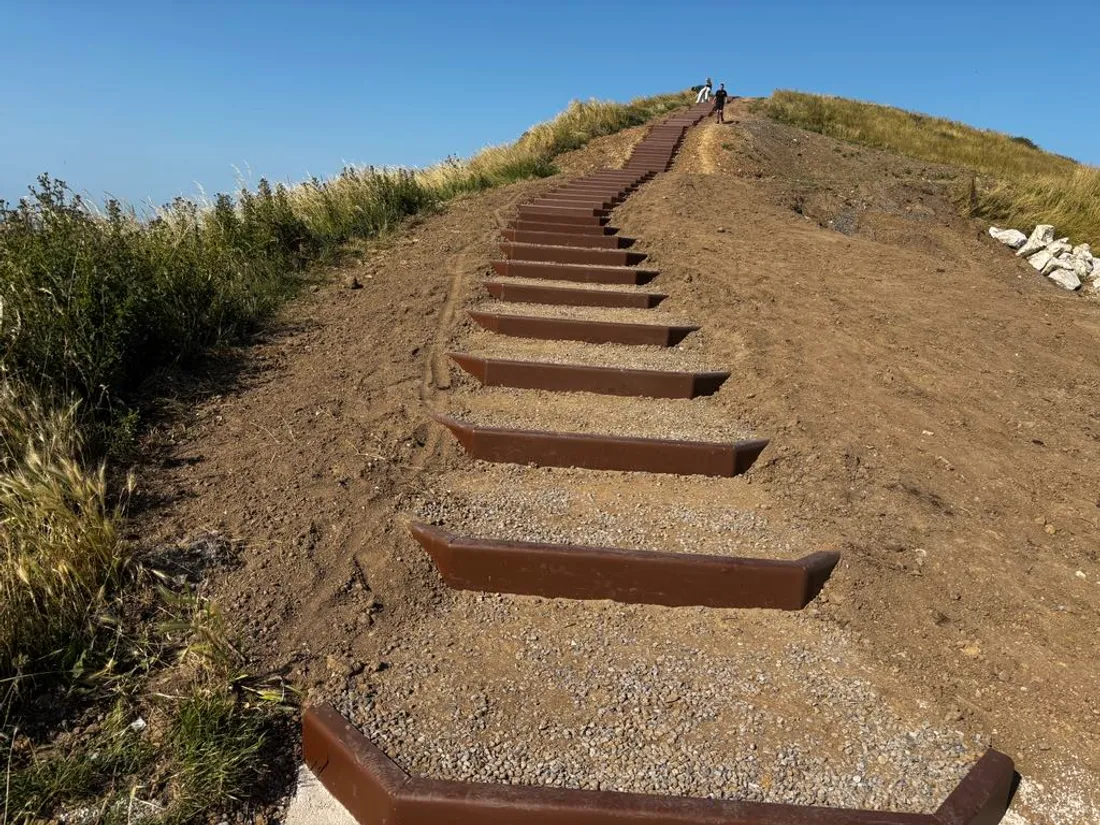 Sentiers du Littoral