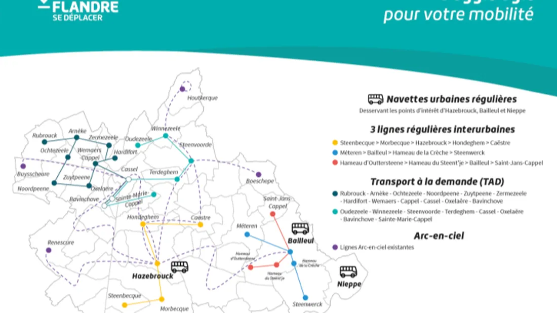 Coeur de Flandre agglo