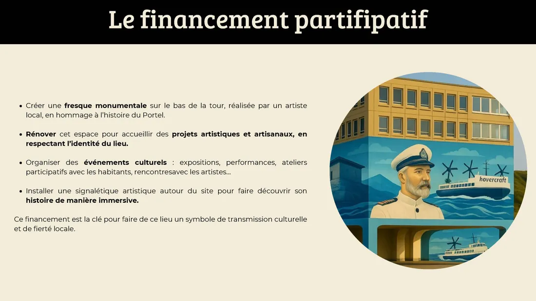 Financement participatif