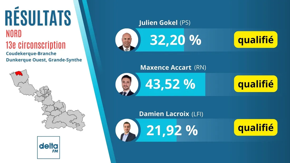 Législatives 2024