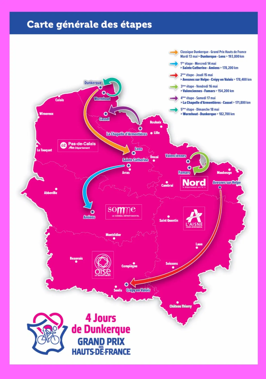 4 Jours de Dunkerque