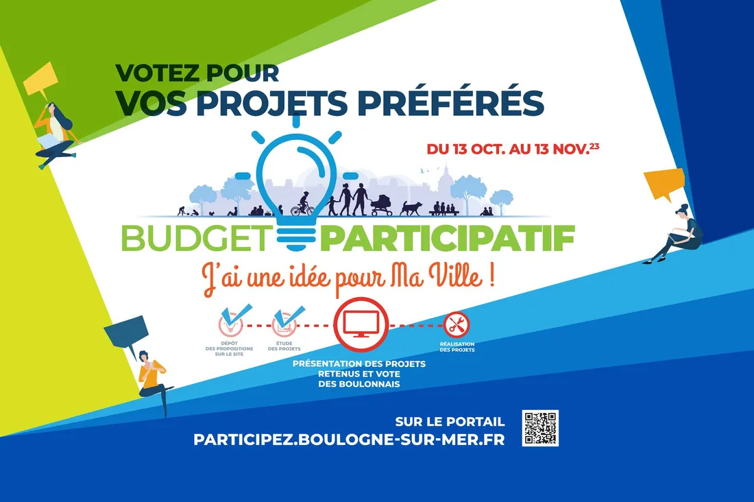 Budget Boulogne