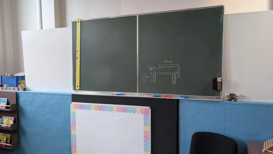 Les classes seront moins remplies à la rentrée. 