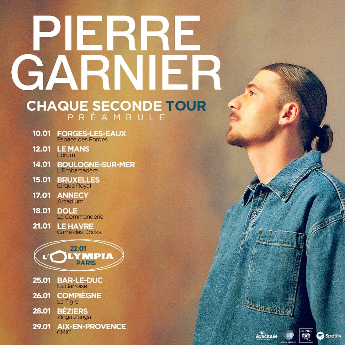 Pierre Garnier - "Chaque Seconde Tour" - Préambule