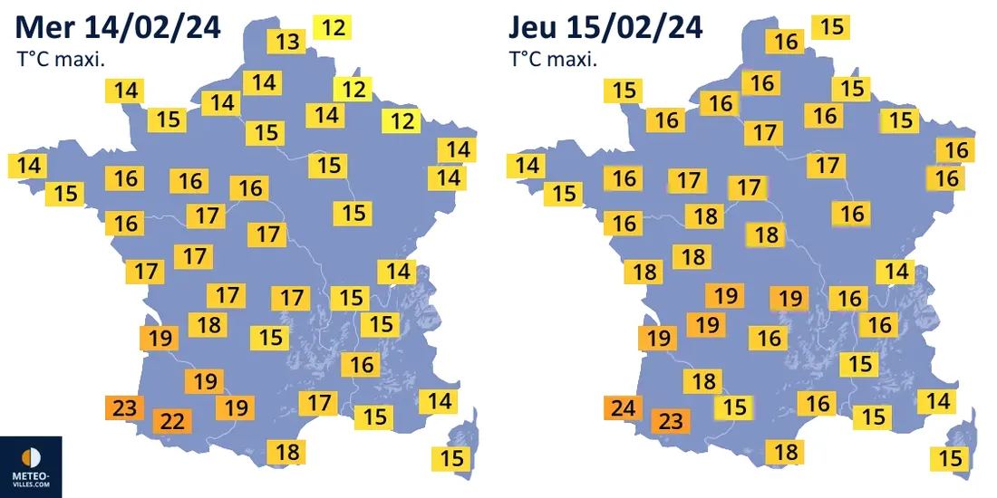 Douceur pour la mi février