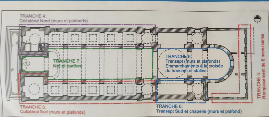 Plan de repérage des tranches