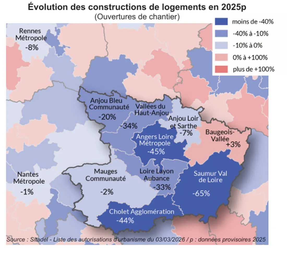 Evolution construction_03 03 26_Sitadel