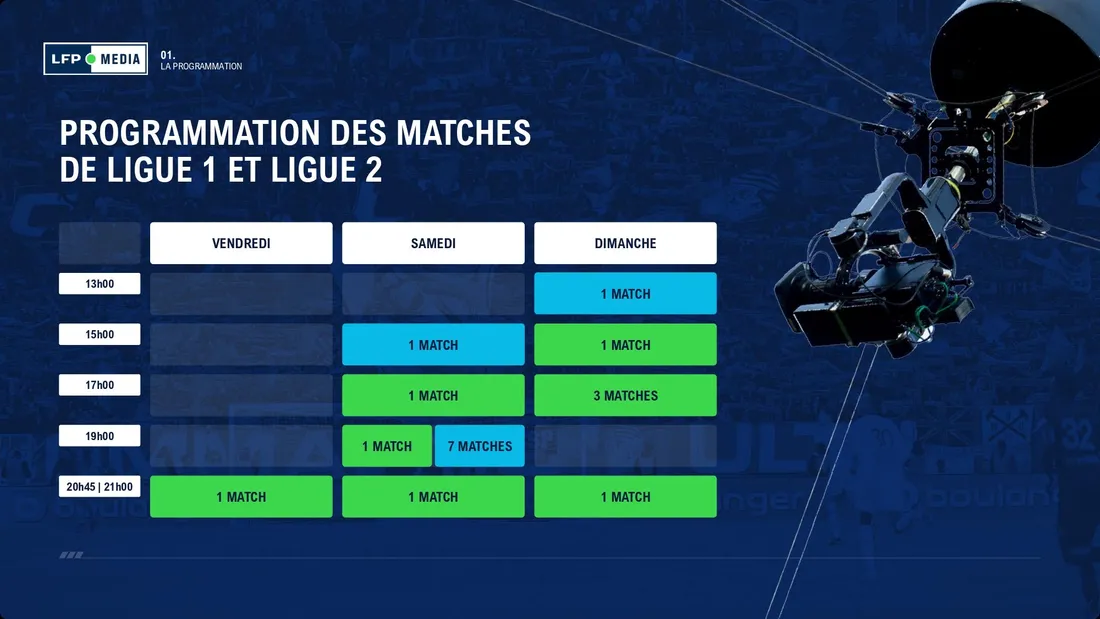 Le programme des diffusions à la rentrée.