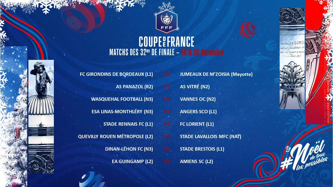 Le tirage au sort de la Coupe de France.