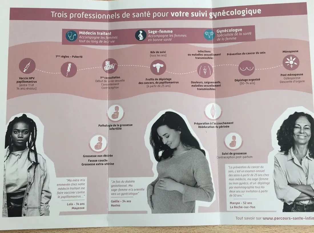 Plaquette Gynécologie_06 07 22_AVC