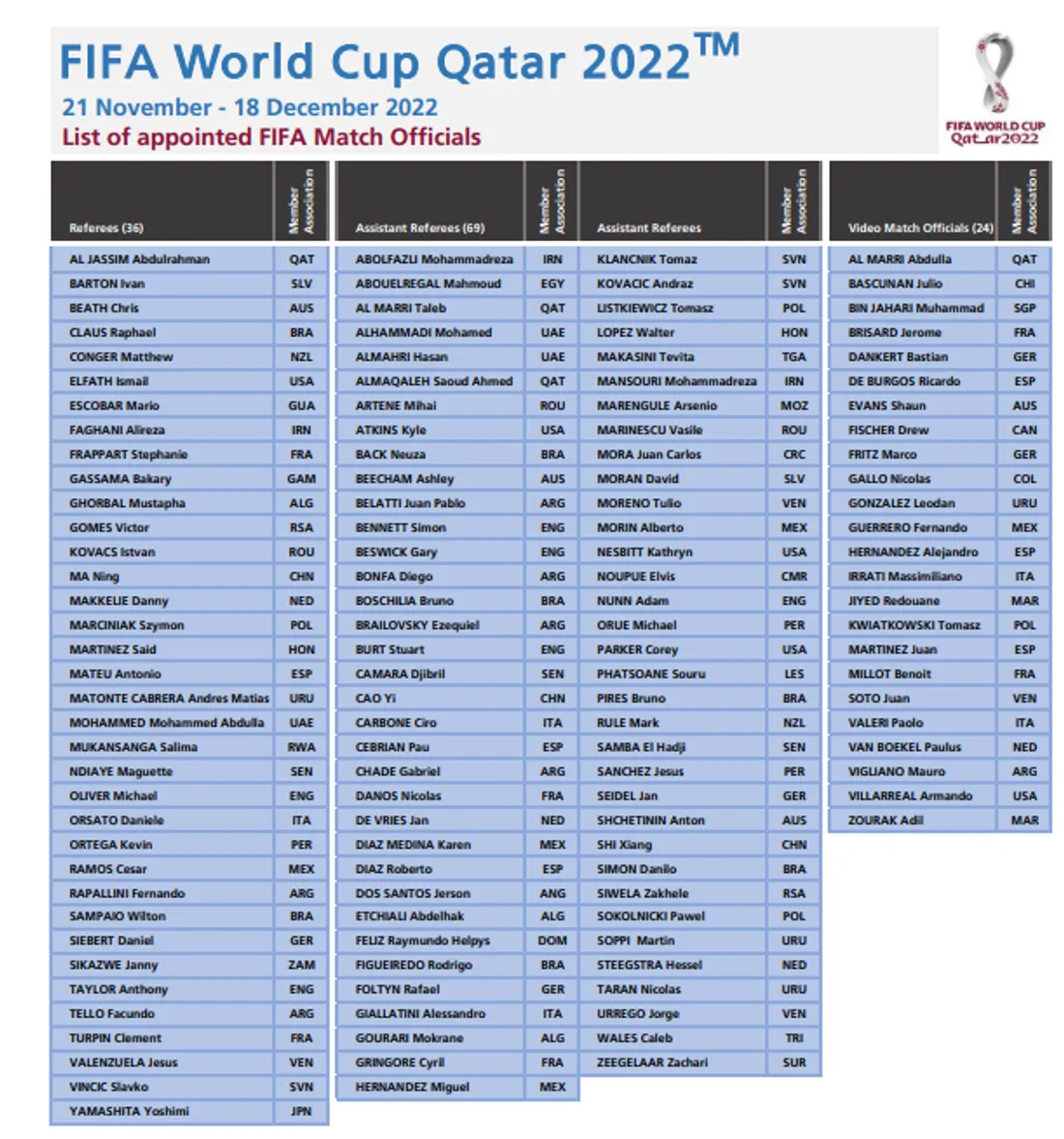 Arbitre CDM 22_19 05 22_Capture d'écran Oxygène Radio