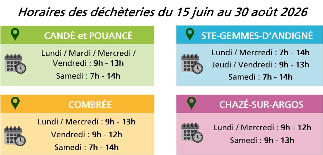 Horaire déchetterie Anjou Bleu Communauté_15 06 26_ABC