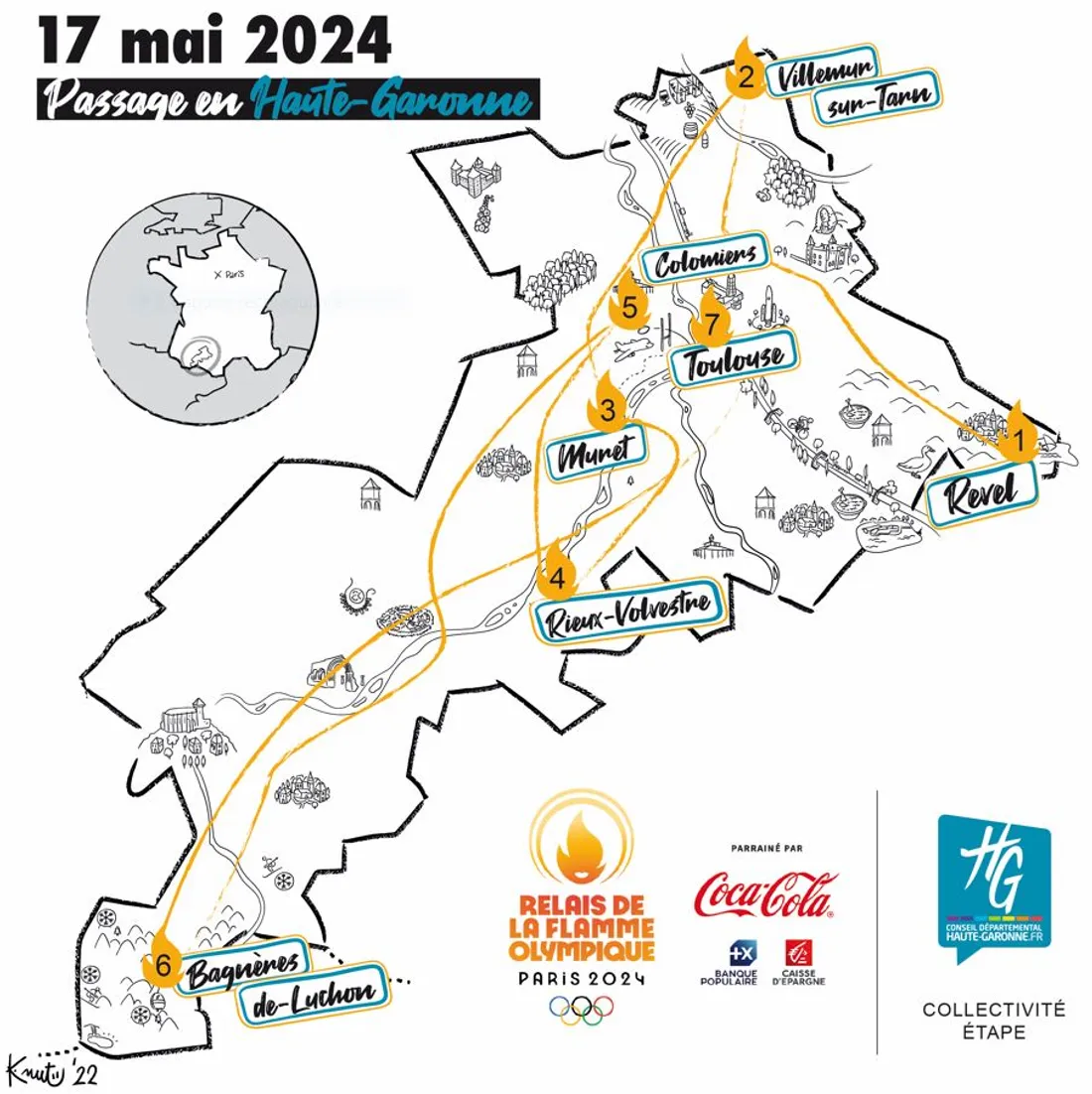 Le tracé en une image.