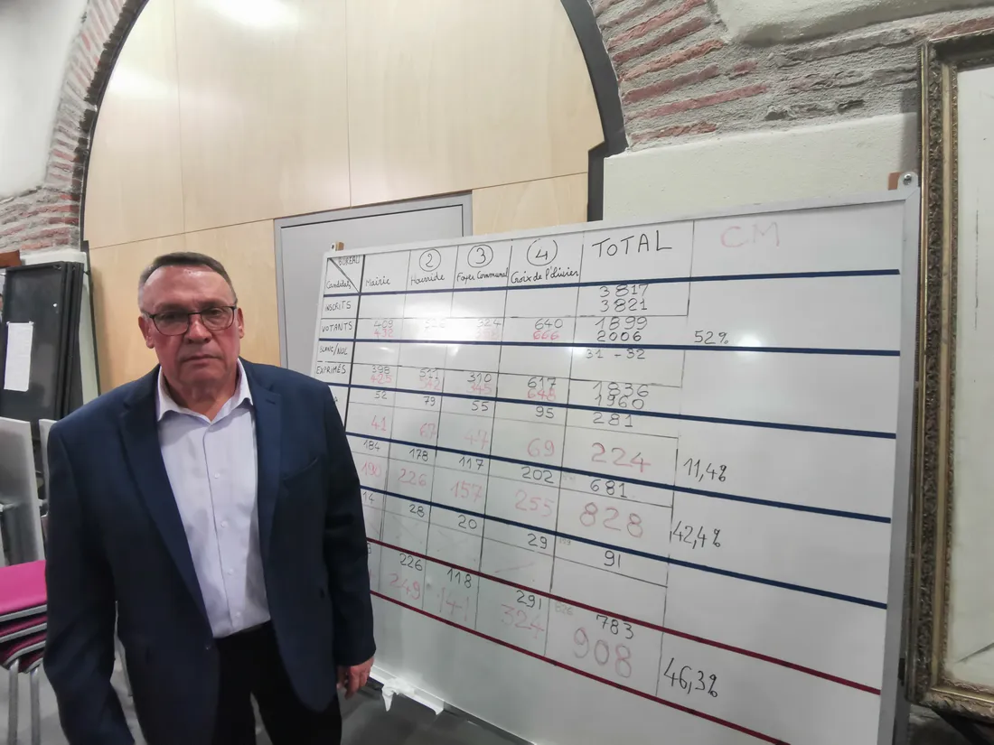 Raymond Defis a coté du tableau des résultats