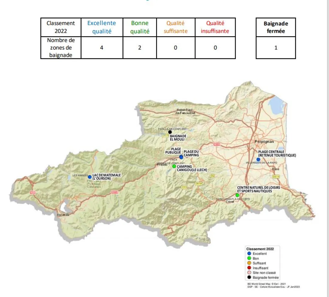Sur le littoral des P-O, les eaux sont "excellentes", sauf plage du Faubourg à Collioure "bonne"