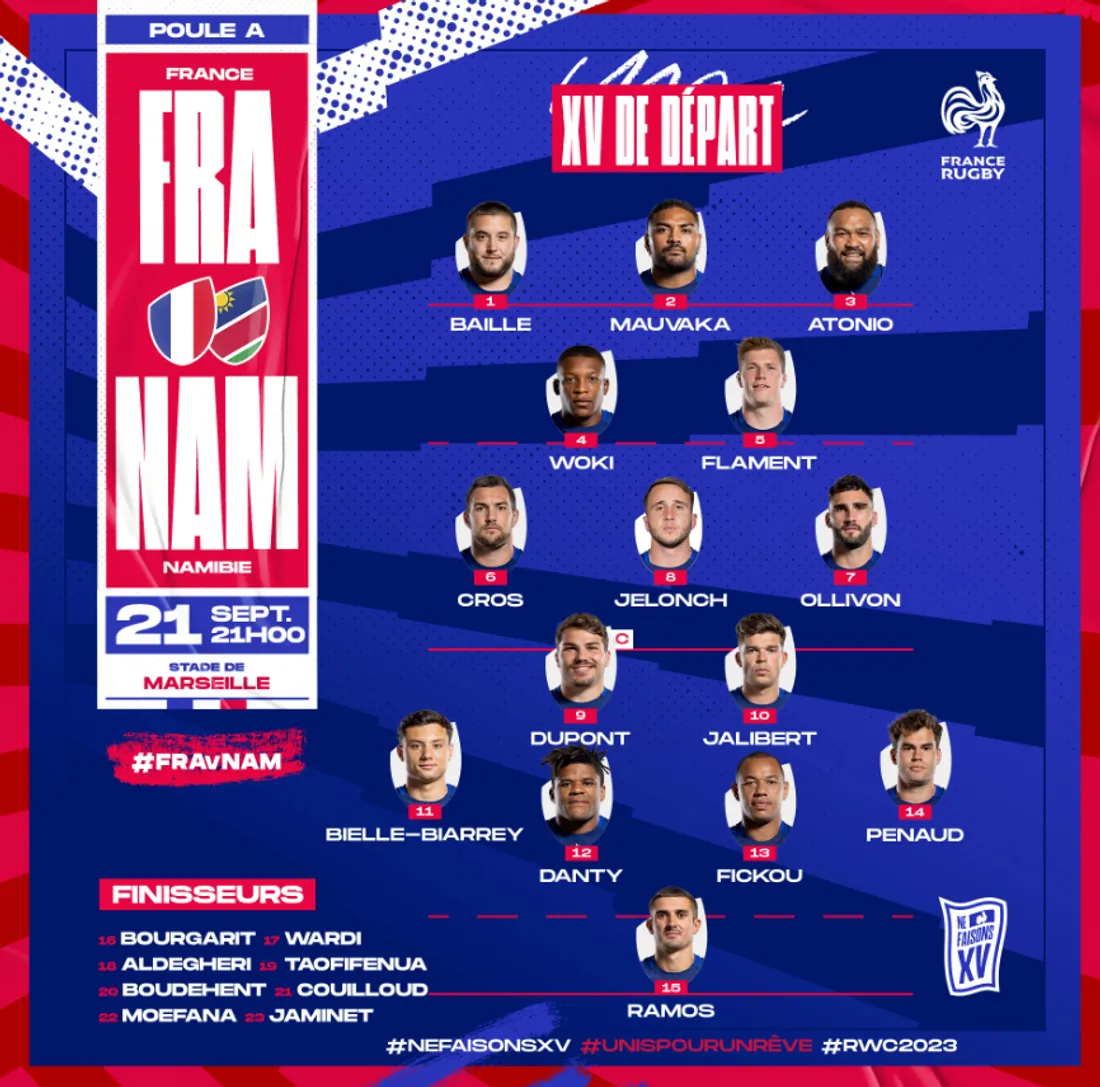 Composition XV de France Namibie