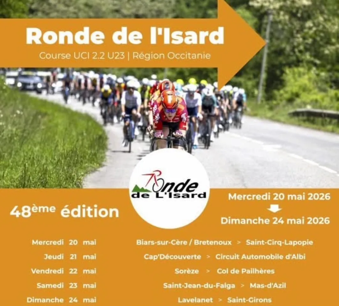 Cyclisme : la Ronde de l’Isard s’élance aujourd’hui sur les routes d’Occitanie