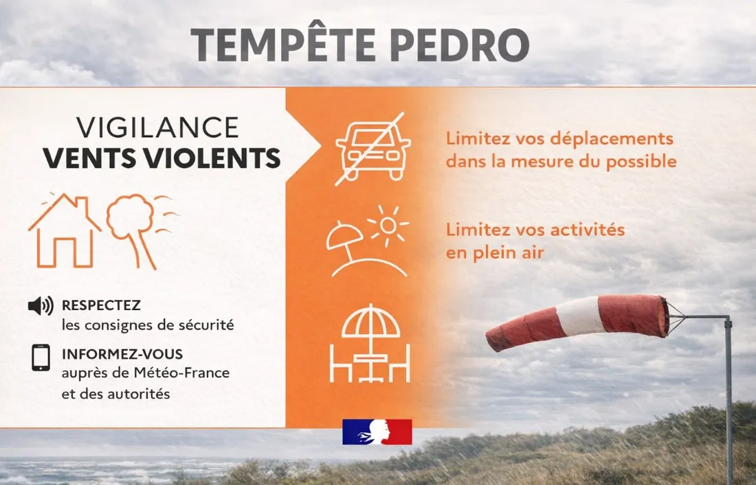 Nouvelle tempête ! la 3e en une semaine