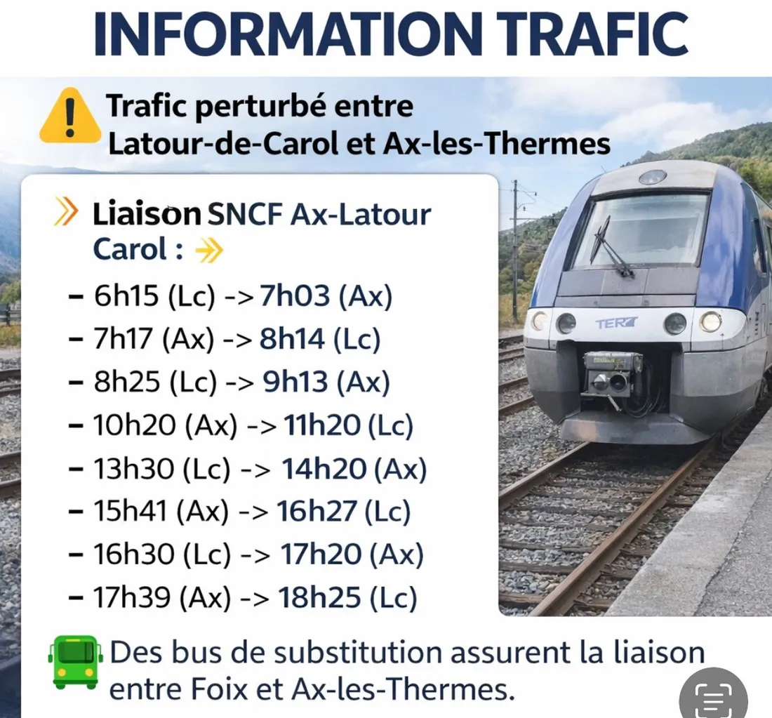 Trafic SNCF perturbé entre Foix et Ax-les-Thermes