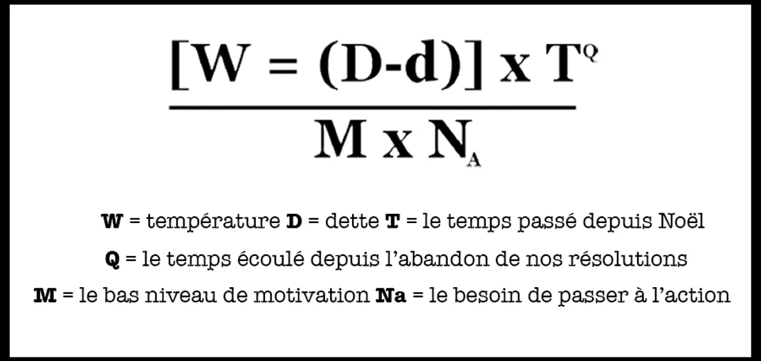 La formule sensé désignée le jour "le plus déprimant de l'année".