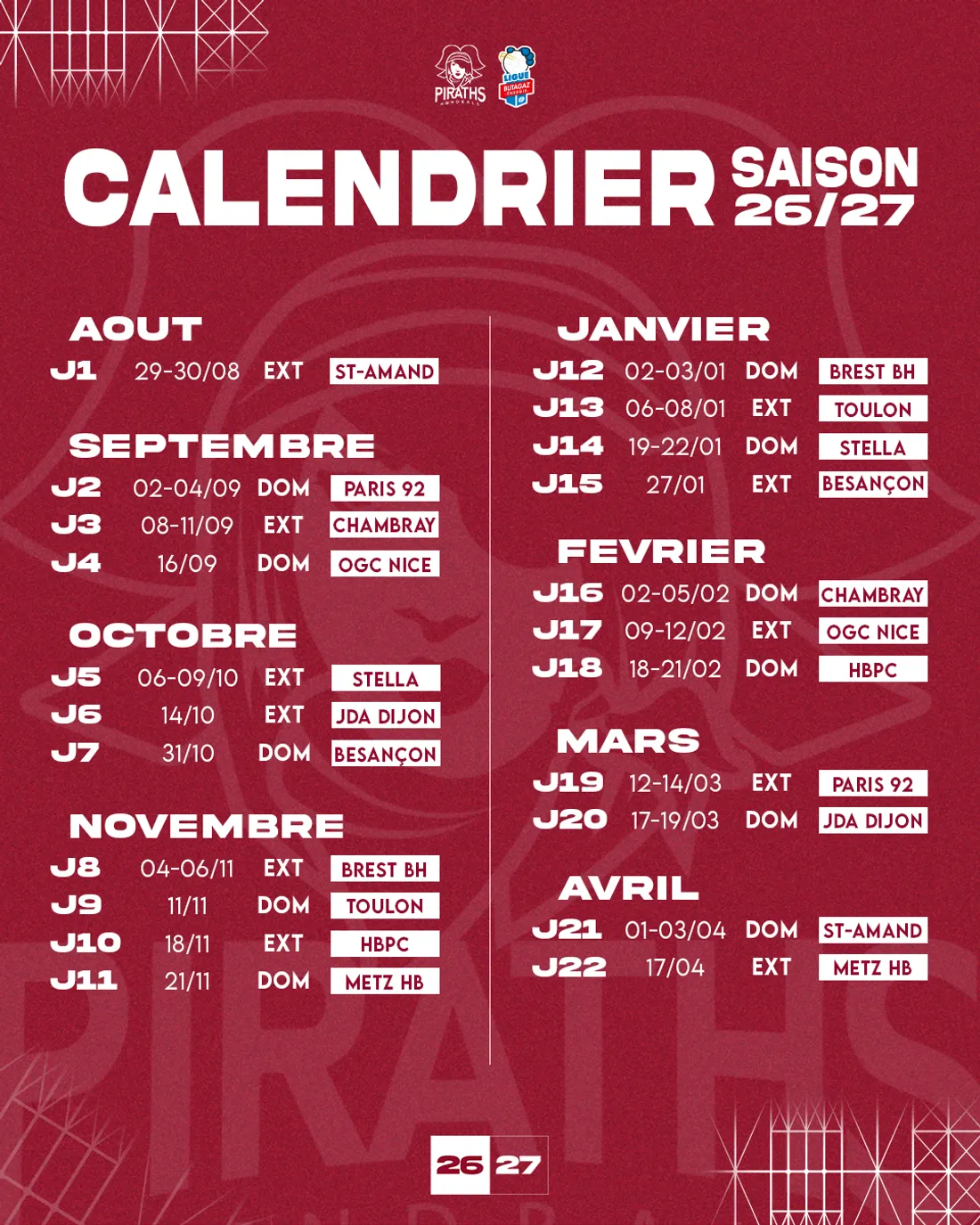 Les Piraths connaissent leur parcours pour la saison 2026-2027 
